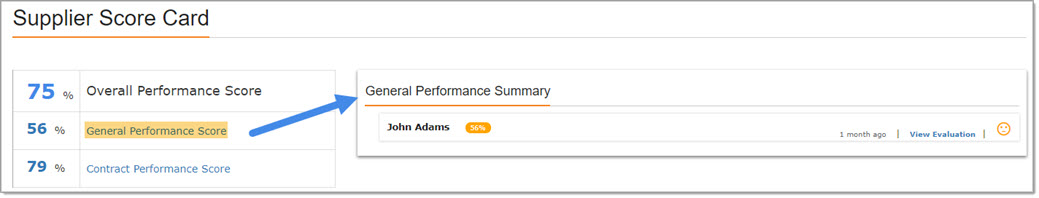 General Performance Summary
